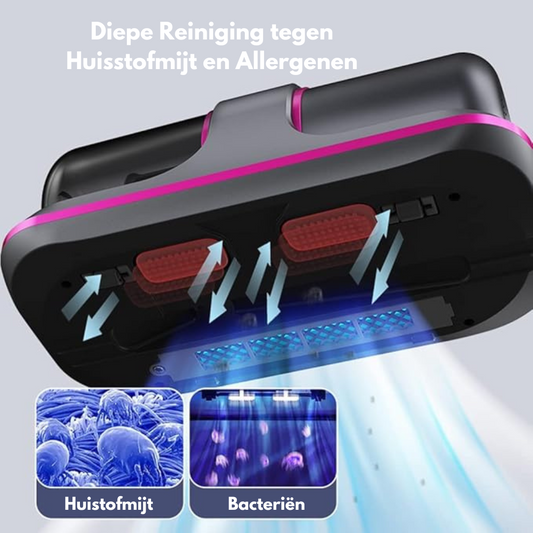 DeepClean™ | Geniet van Moeiteloze Reiniging voor je Meubels, Matrassen en Tapijten.
