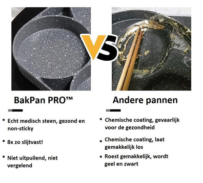 BakPan PRO